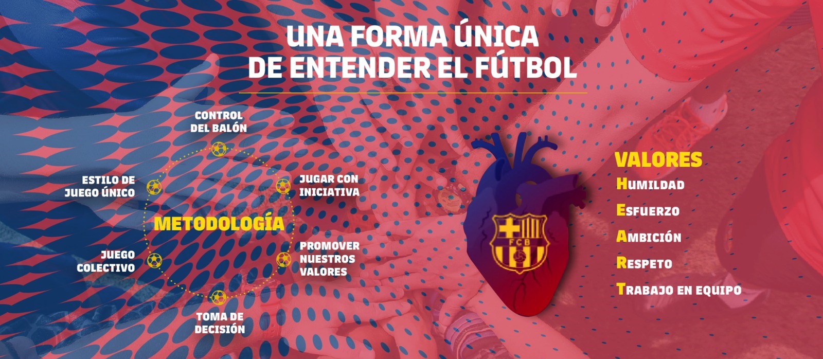 Barça Academy Valores - HEART